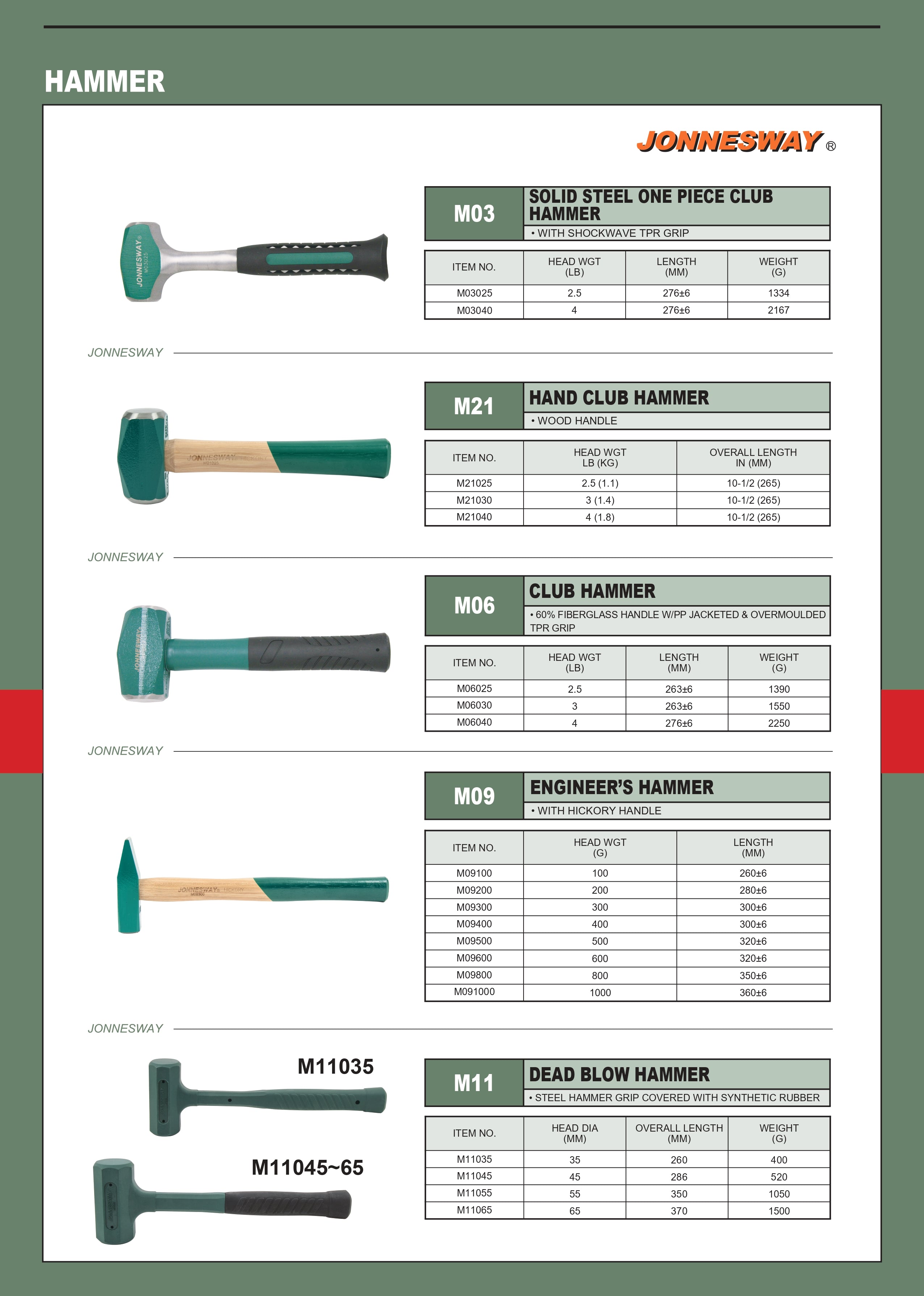 JONNESWAY® COMBO DE ACERO SÓLIDO CON EMPUÑADURA (ONDA DE CHOQUE) 4LB