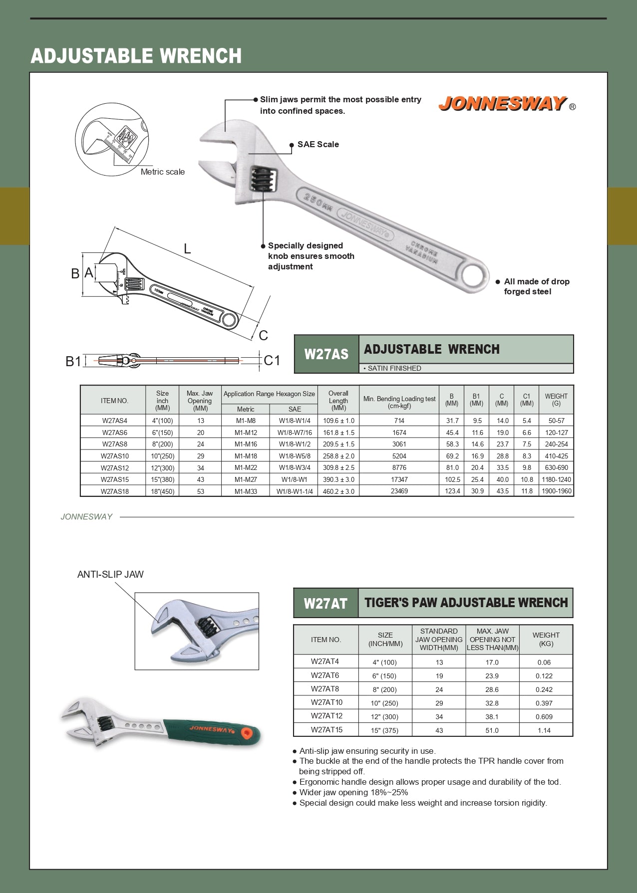 JONNESWAY® LLAVE AJUSTABLE (FRANCESA-INGLESA) 12" (300MM)