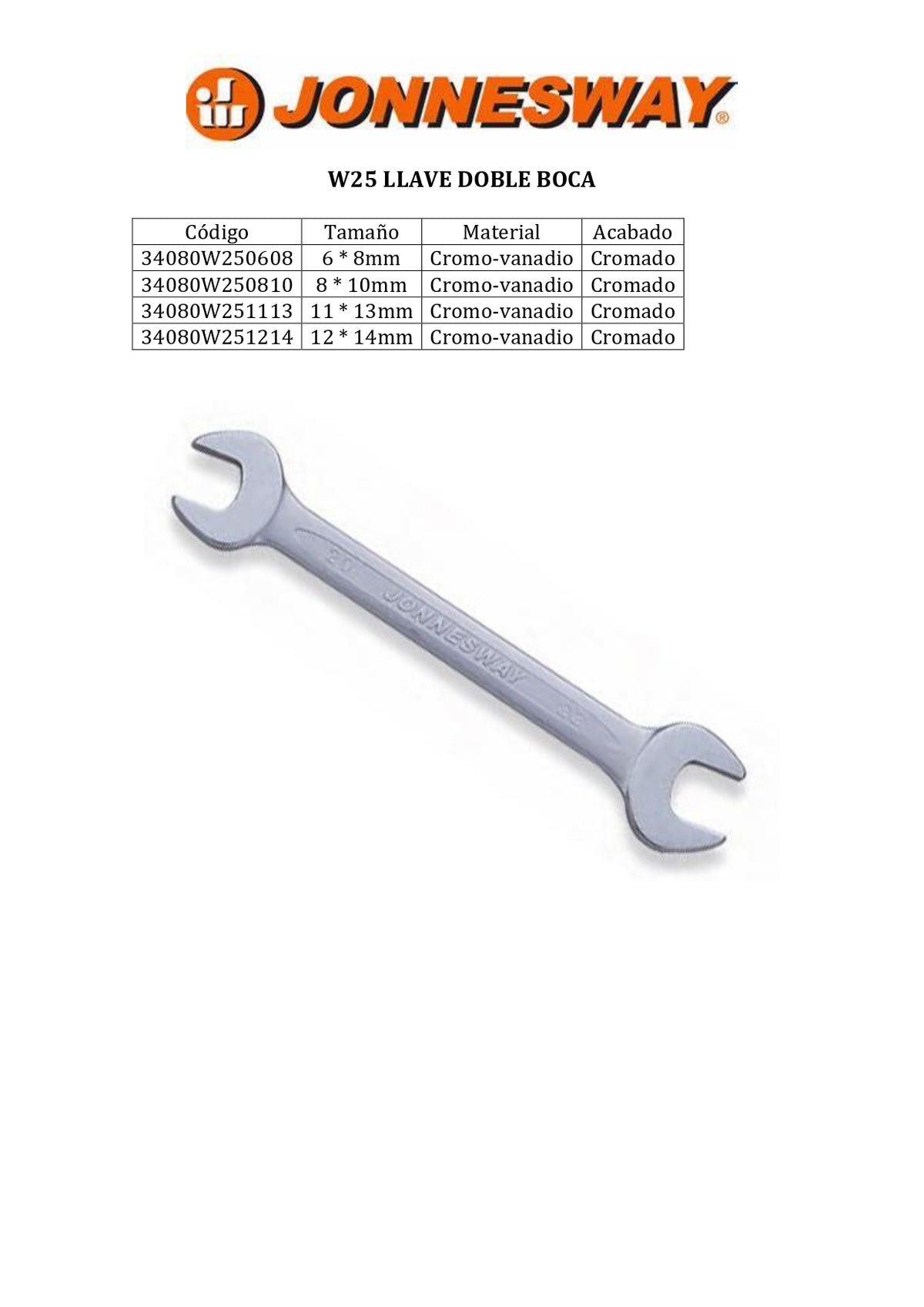 JONNESWAY® METRIC DOUBLE OPEN END WRENCH (8 * 10MM)