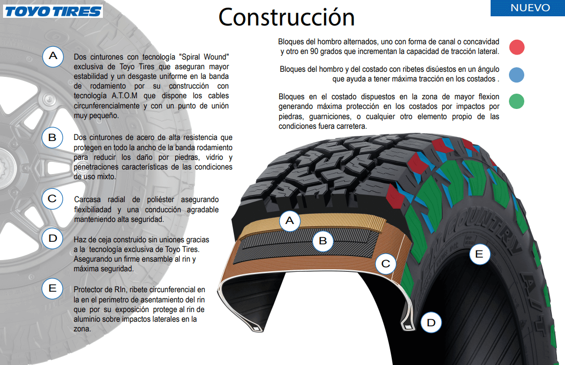 TOYO® OPEN COUNTRY A/T III - 265/70R17