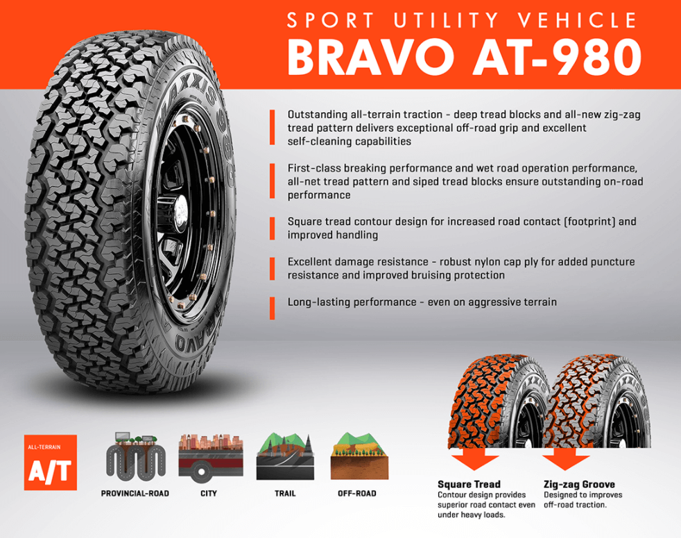MAXXIS® BRAVO AT980 - 215/75R15 102S OWL