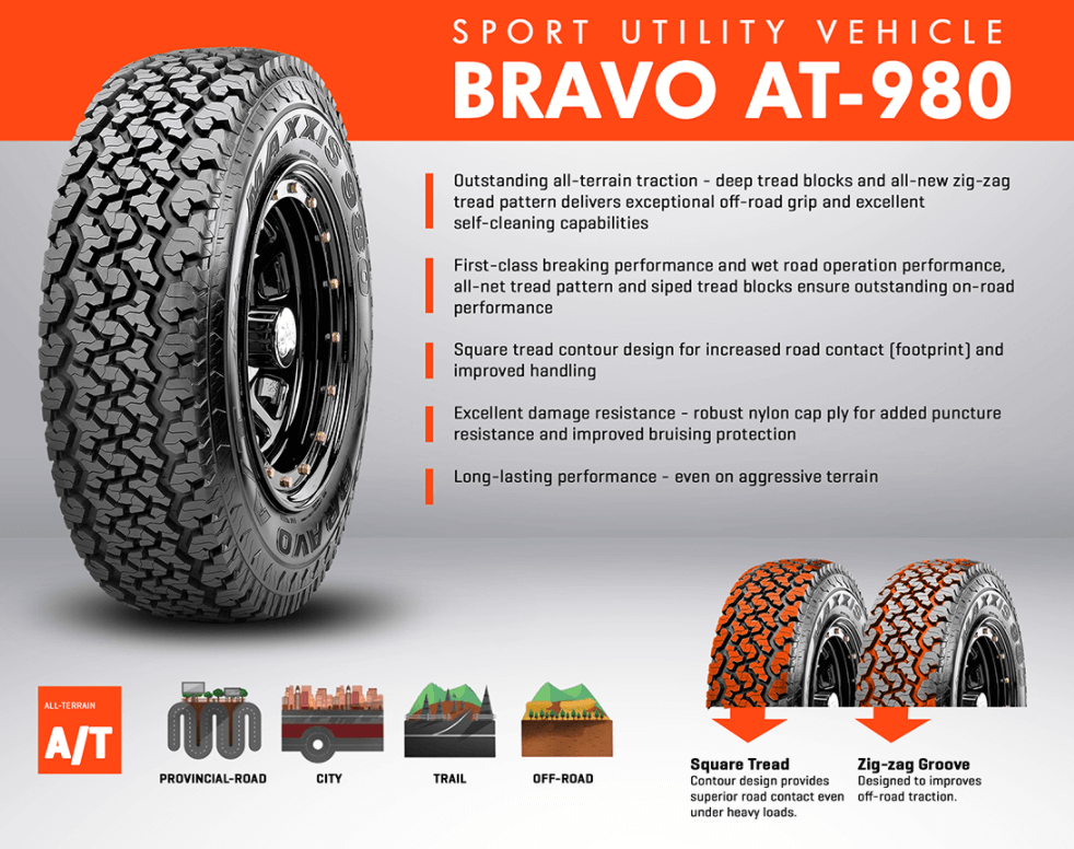 MAXXIS® BRAVO AT980 - LT 255/70R16 115/112S 8PR OWL
